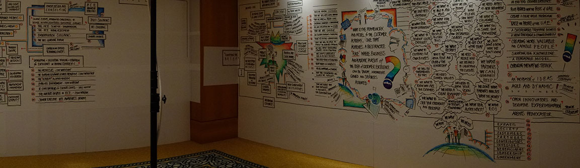 AOE Foundational Strategy Session 2013